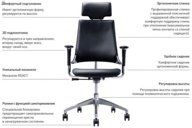 кресло офисное купить в украине